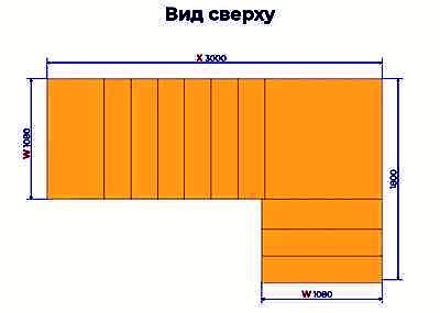 Кованые перила и ограждения — г. Раменское МО